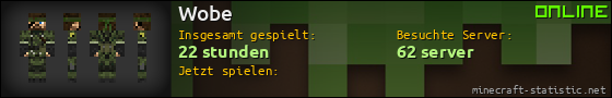 Benutzerleisten 560x90 für Wobe