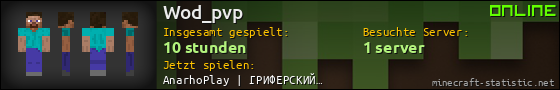 Benutzerleisten 560x90 für Wod_pvp