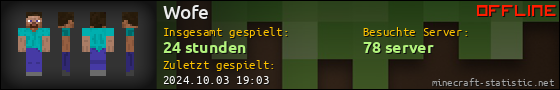 Benutzerleisten 560x90 für Wofe
