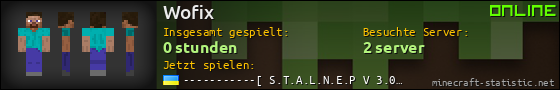 Benutzerleisten 560x90 für Wofix