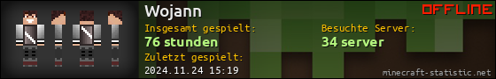 Benutzerleisten 560x90 für Wojann