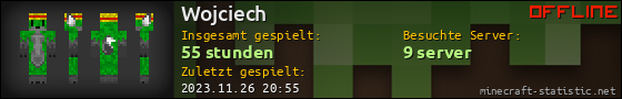 Benutzerleisten 560x90 für Wojciech