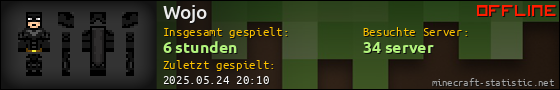 Benutzerleisten 560x90 für Wojo