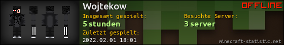 Benutzerleisten 560x90 für Wojtekow