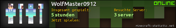 Benutzerleisten 560x90 für WolfMaster0912