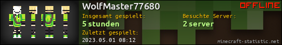 Benutzerleisten 560x90 für WolfMaster77680