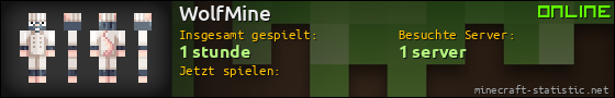 Benutzerleisten 560x90 für WolfMine