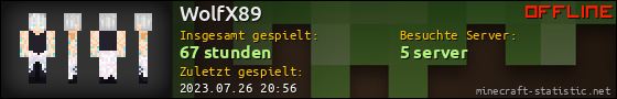 Benutzerleisten 560x90 für WolfX89