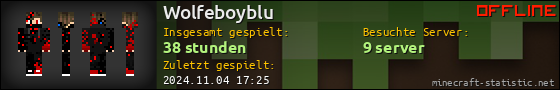 Benutzerleisten 560x90 für Wolfeboyblu