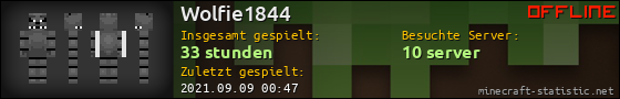 Benutzerleisten 560x90 für Wolfie1844