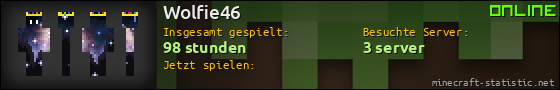 Benutzerleisten 560x90 für Wolfie46