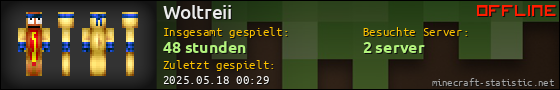 Benutzerleisten 560x90 für Woltreii
