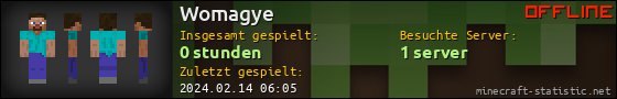 Benutzerleisten 560x90 für Womagye