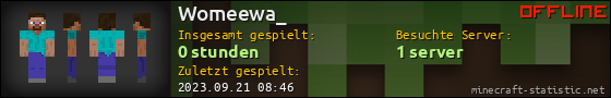 Benutzerleisten 560x90 für Womeewa_