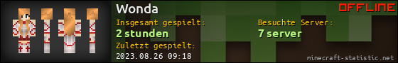 Benutzerleisten 560x90 für Wonda