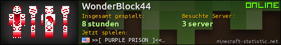 Benutzerleisten 560x90 für WonderBlock44