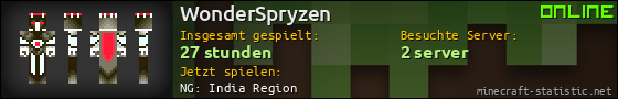 Benutzerleisten 560x90 für WonderSpryzen