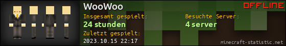 Benutzerleisten 560x90 für WooWoo