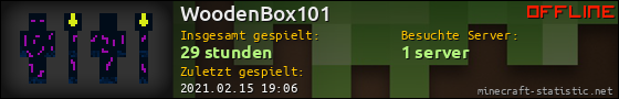 Benutzerleisten 560x90 für WoodenBox101