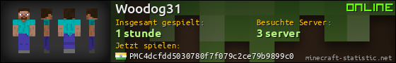 Benutzerleisten 560x90 für Woodog31