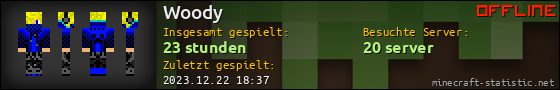 Benutzerleisten 560x90 für Woody