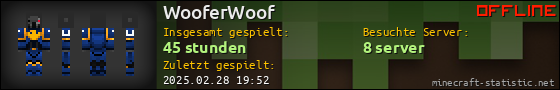 Benutzerleisten 560x90 für WooferWoof