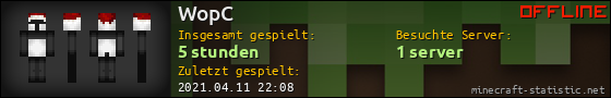Benutzerleisten 560x90 für WopC