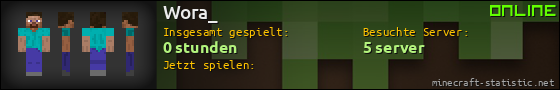 Benutzerleisten 560x90 für Wora_