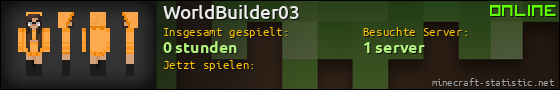 Benutzerleisten 560x90 für WorldBuilder03