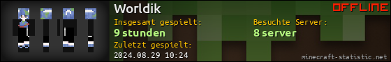 Benutzerleisten 560x90 für Worldik
