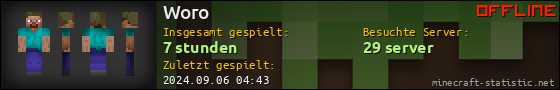 Benutzerleisten 560x90 für Woro