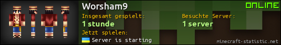 Benutzerleisten 560x90 für Worsham9