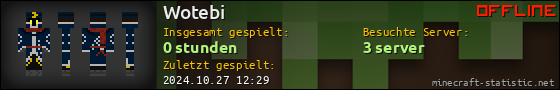 Benutzerleisten 560x90 für Wotebi