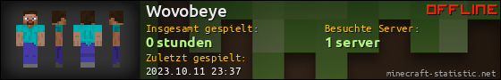 Benutzerleisten 560x90 für Wovobeye