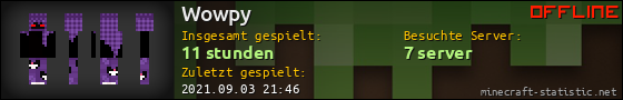 Benutzerleisten 560x90 für Wowpy