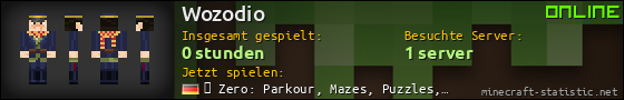Benutzerleisten 560x90 für Wozodio