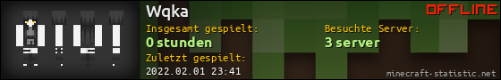 Benutzerleisten 560x90 für Wqka