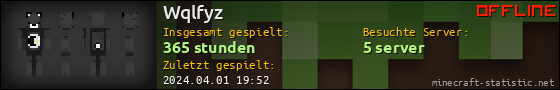 Benutzerleisten 560x90 für Wqlfyz