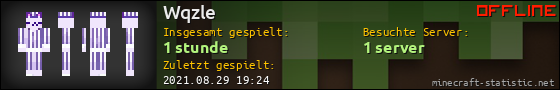 Benutzerleisten 560x90 für Wqzle