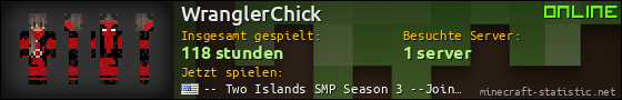 Benutzerleisten 560x90 für WranglerChick