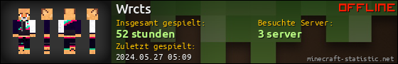 Benutzerleisten 560x90 für Wrcts