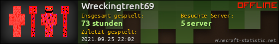 Benutzerleisten 560x90 für Wreckingtrent69