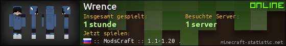 Benutzerleisten 560x90 für Wrence