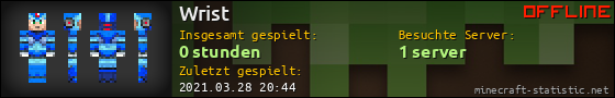 Benutzerleisten 560x90 für Wrist