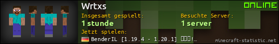 Benutzerleisten 560x90 für Wrtxs