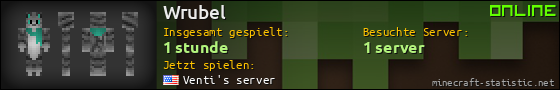 Benutzerleisten 560x90 für Wrubel