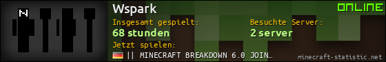 Benutzerleisten 560x90 für Wspark
