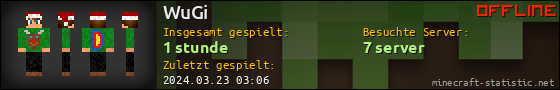 Benutzerleisten 560x90 für WuGi