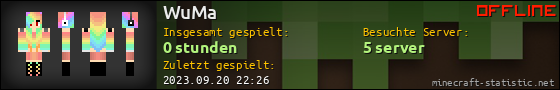 Benutzerleisten 560x90 für WuMa