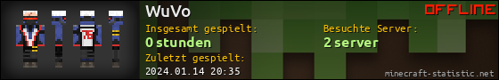 Benutzerleisten 560x90 für WuVo